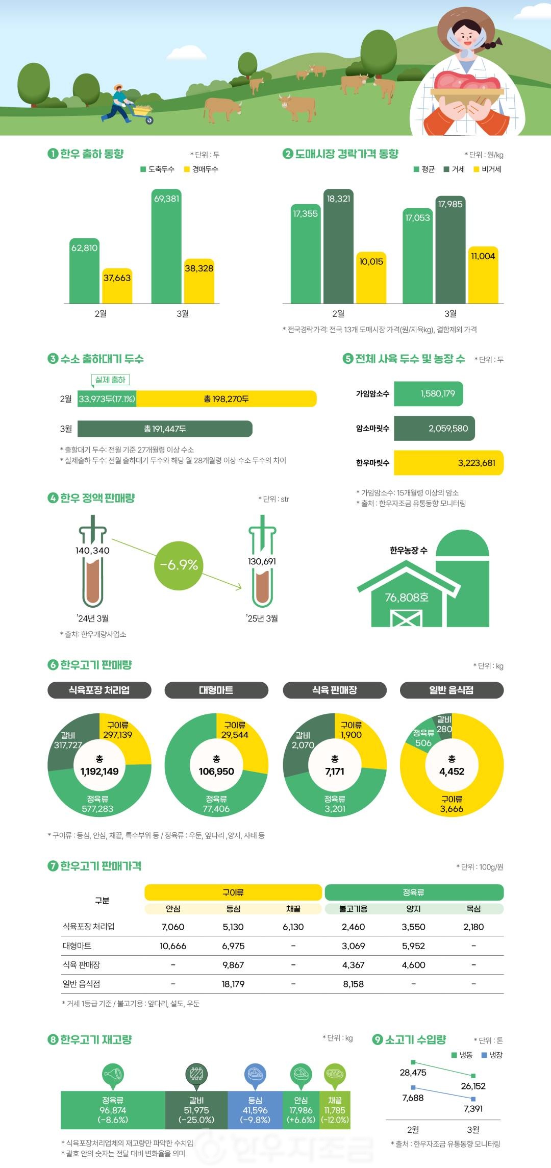 _한우 트렌트.jpg