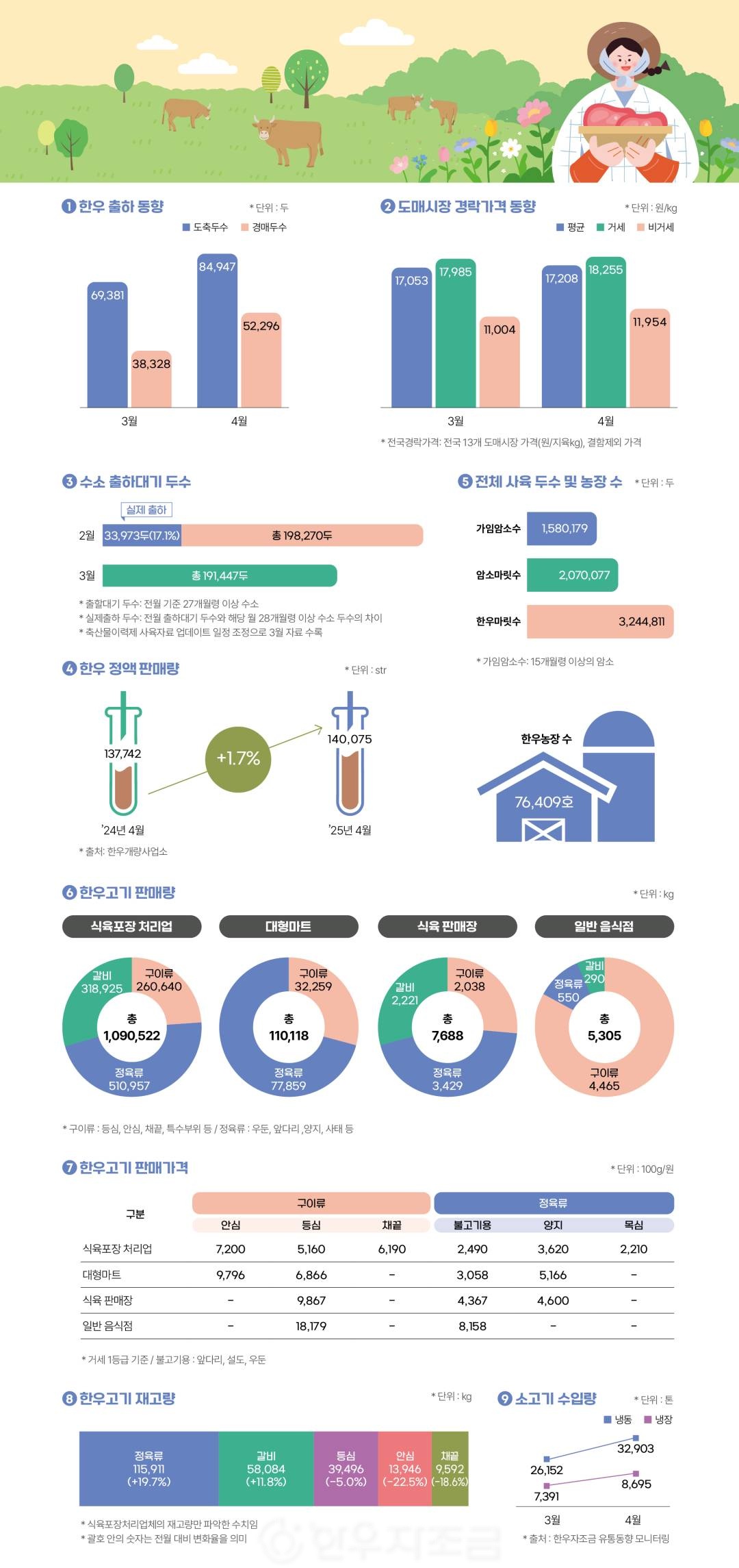 _한우 트렌트.jpg
